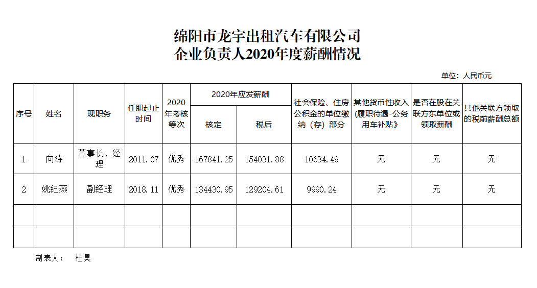 龍宇出租.png 龍宇出租.png