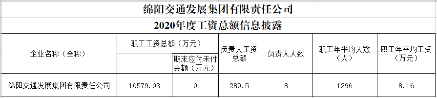 微信圖片_20220812094330.png 微信圖片_20220812094330.png