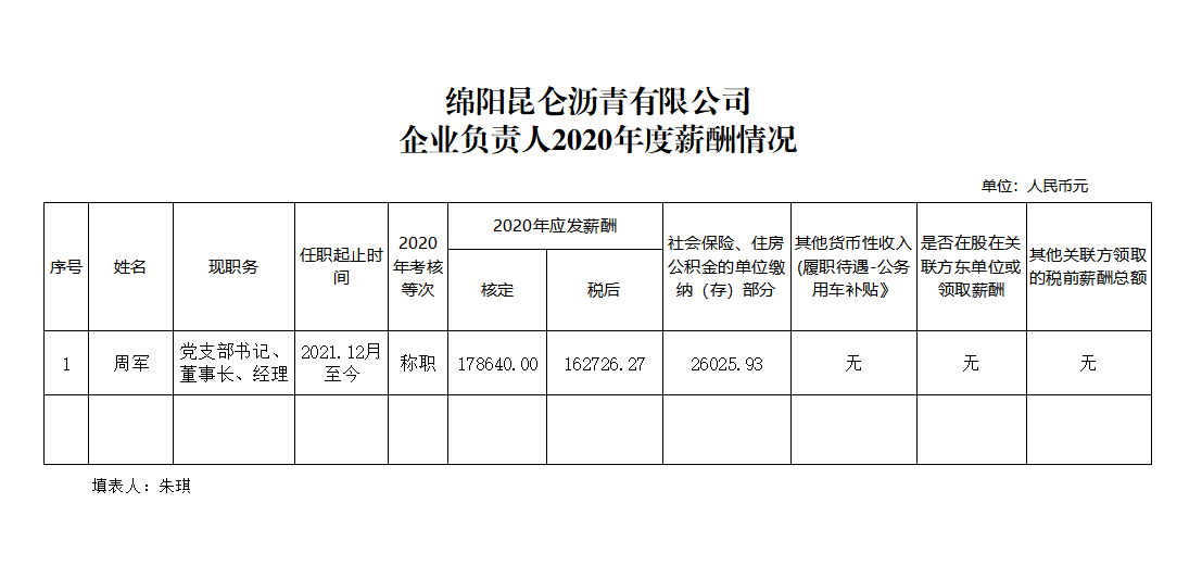 昆侖瀝青.png 昆侖瀝青.png